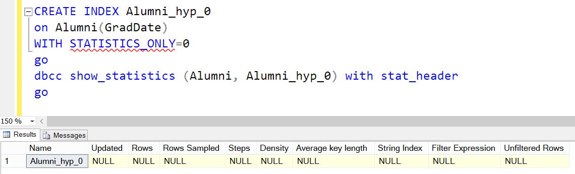 SQL SERVER - What is Hypothetical Indexes? Hypothetical-04 
