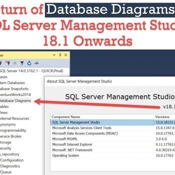 Database Diagram